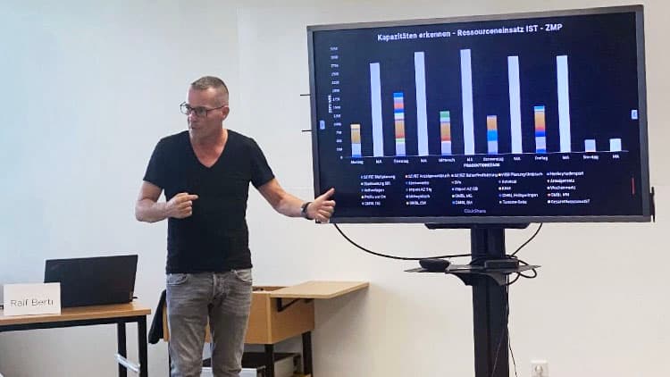 Ralf Berti zeigt eine Tätigkeitsstruktur-Analyse