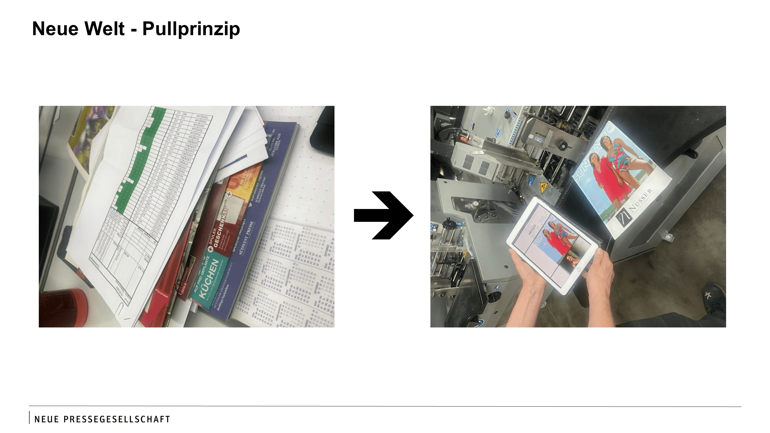 Neue Welt Pullprinzip