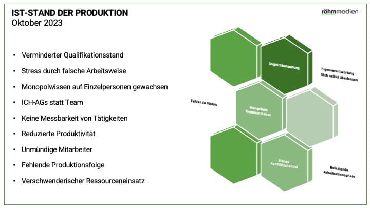 ZMP-Mitarbeiterentwicklung_10