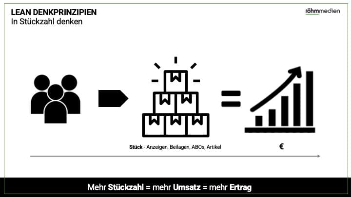 ZMP-Mitarbeiterentwicklung_16