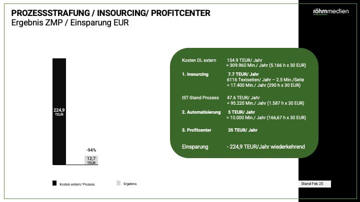 ZMP-Mitarbeiterentwicklung_20