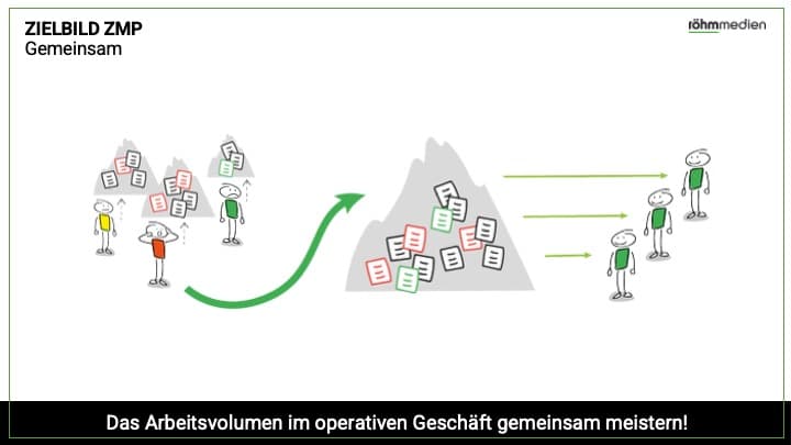 ZMP-Mitarbeiterentwicklung_9