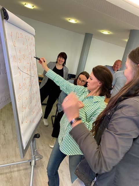 Workshop Module und Inhalte