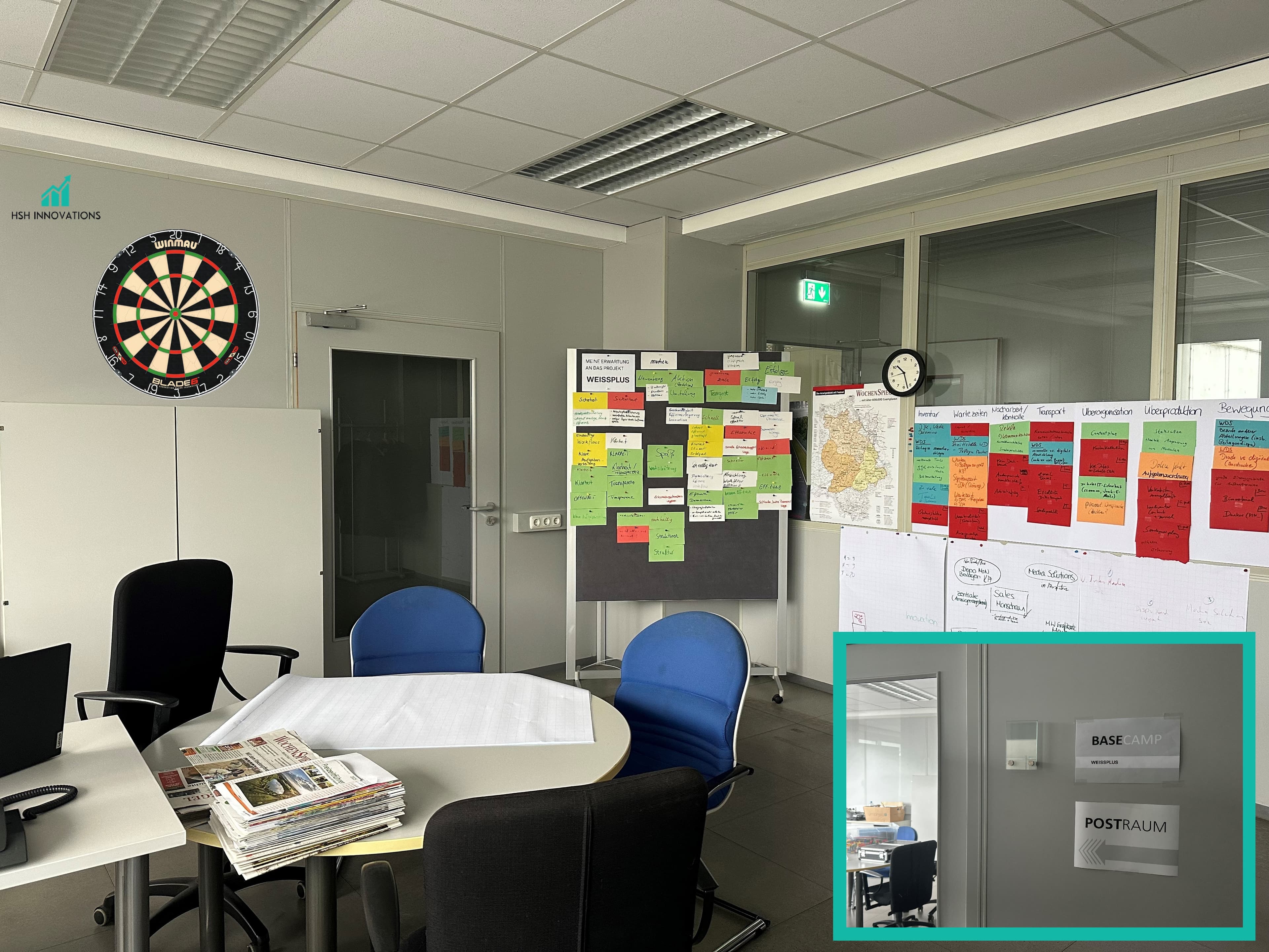 Einrichtung Basecamp