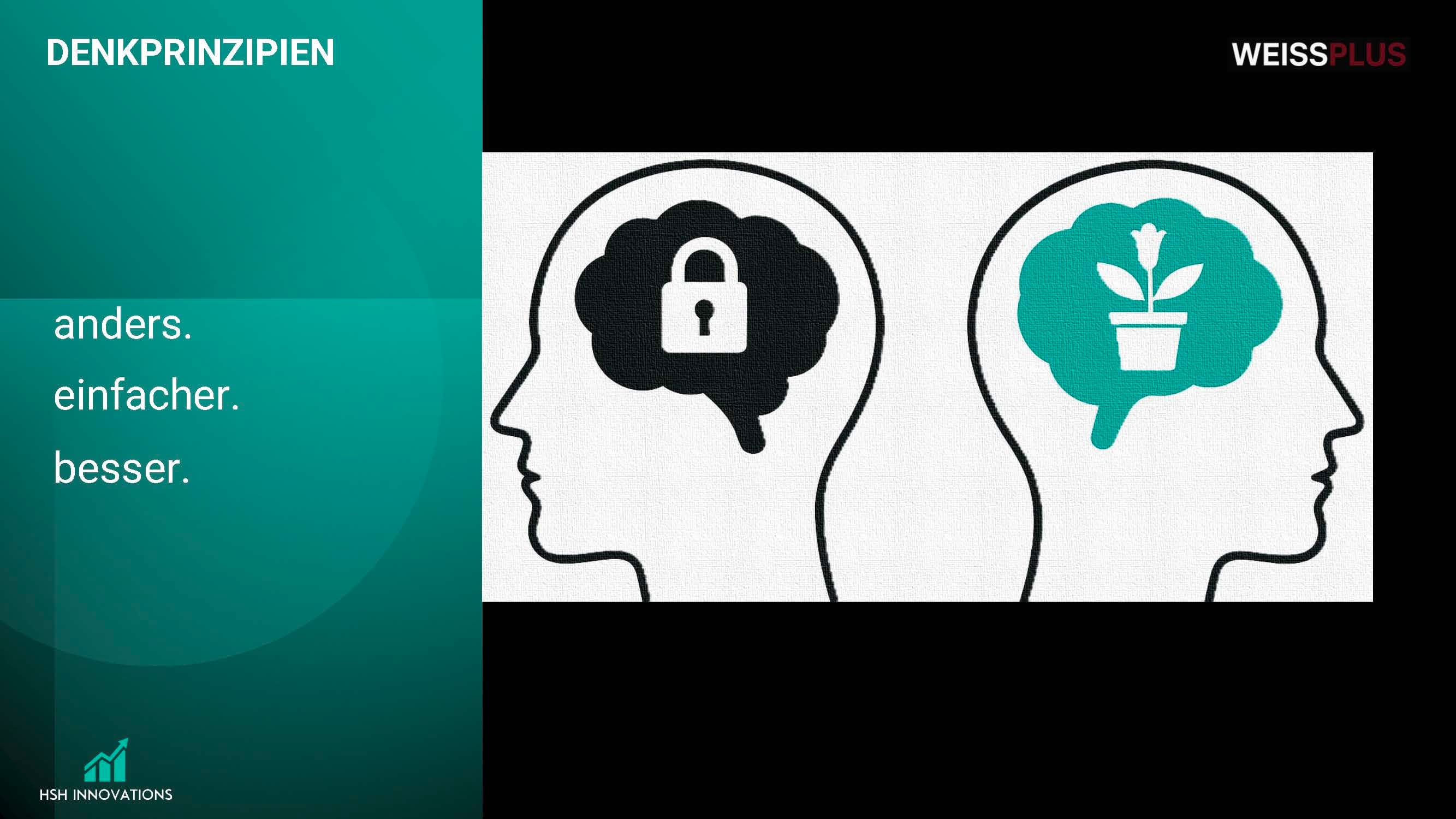 Philosophie WeissPlus