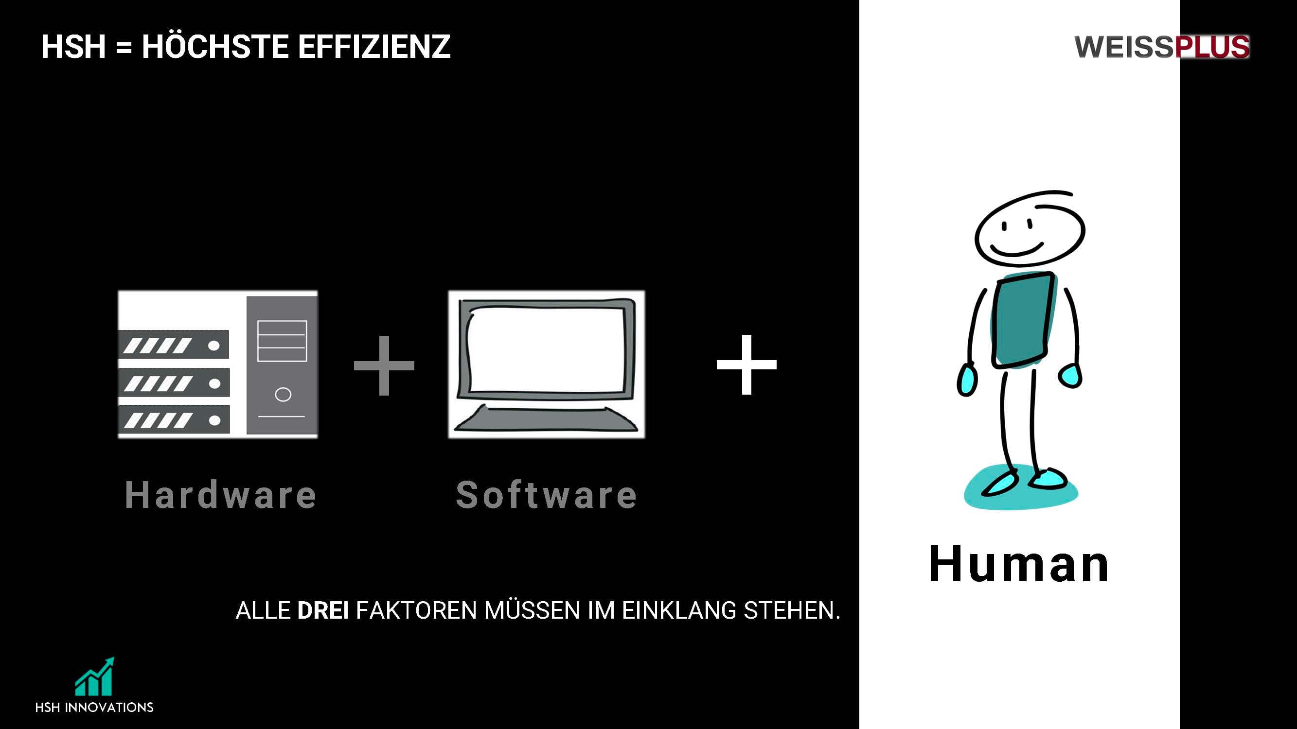 Philosophie WeissPlus