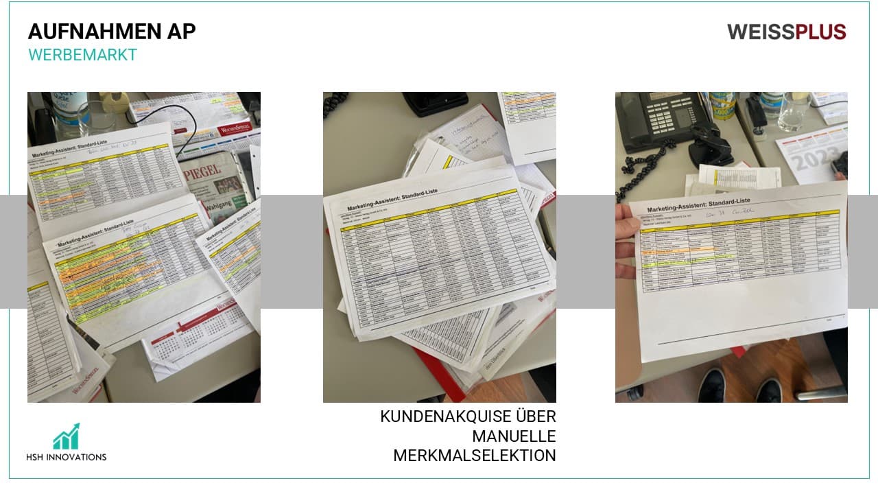 IST-Analyse Impressionen