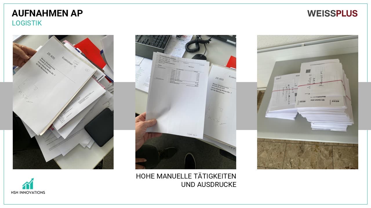 IST-Analyse Impressionen