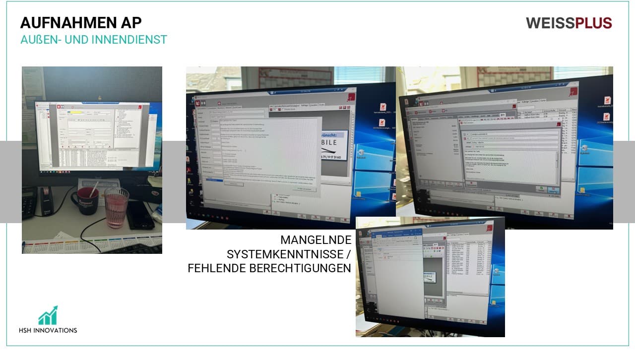 IST-Analyse Impressionen