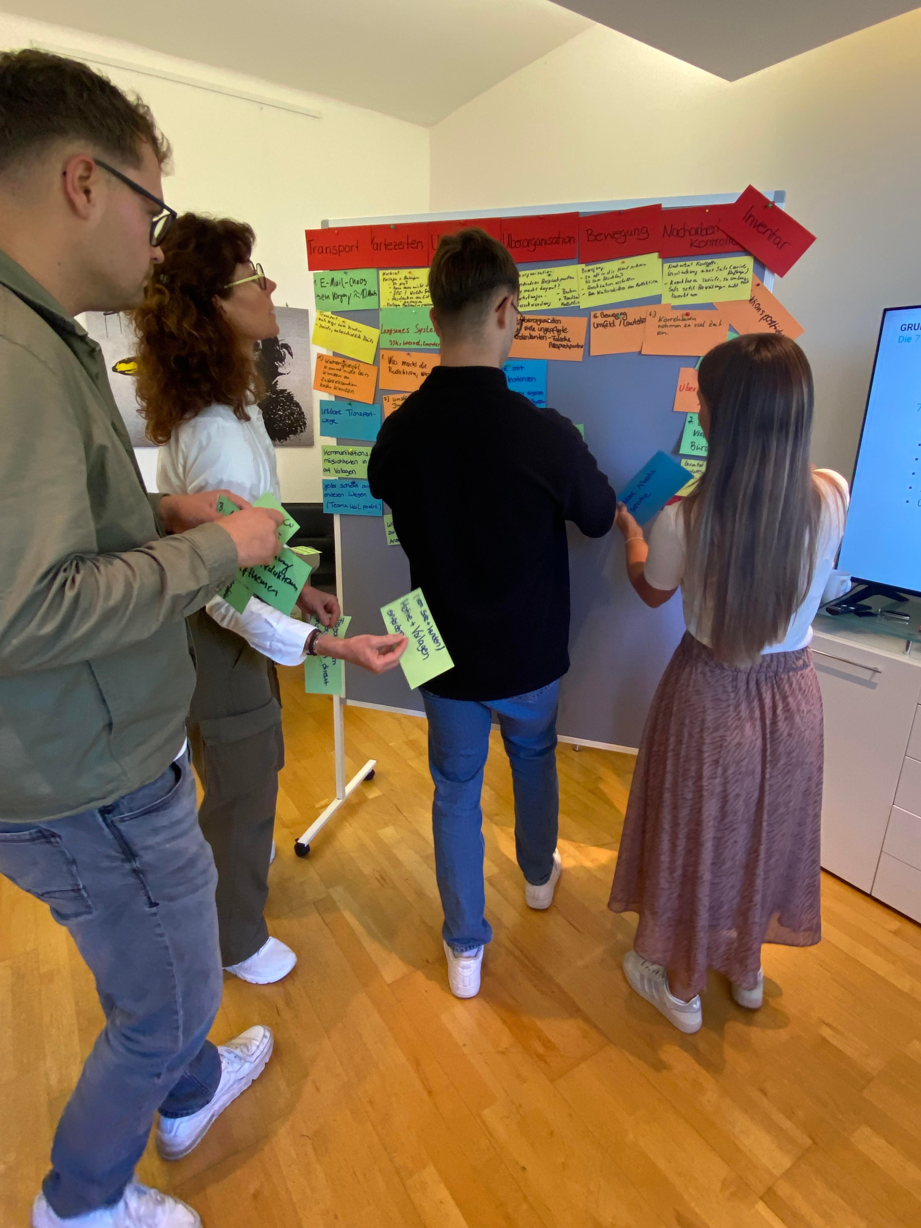 Lean Workshop Impressionen